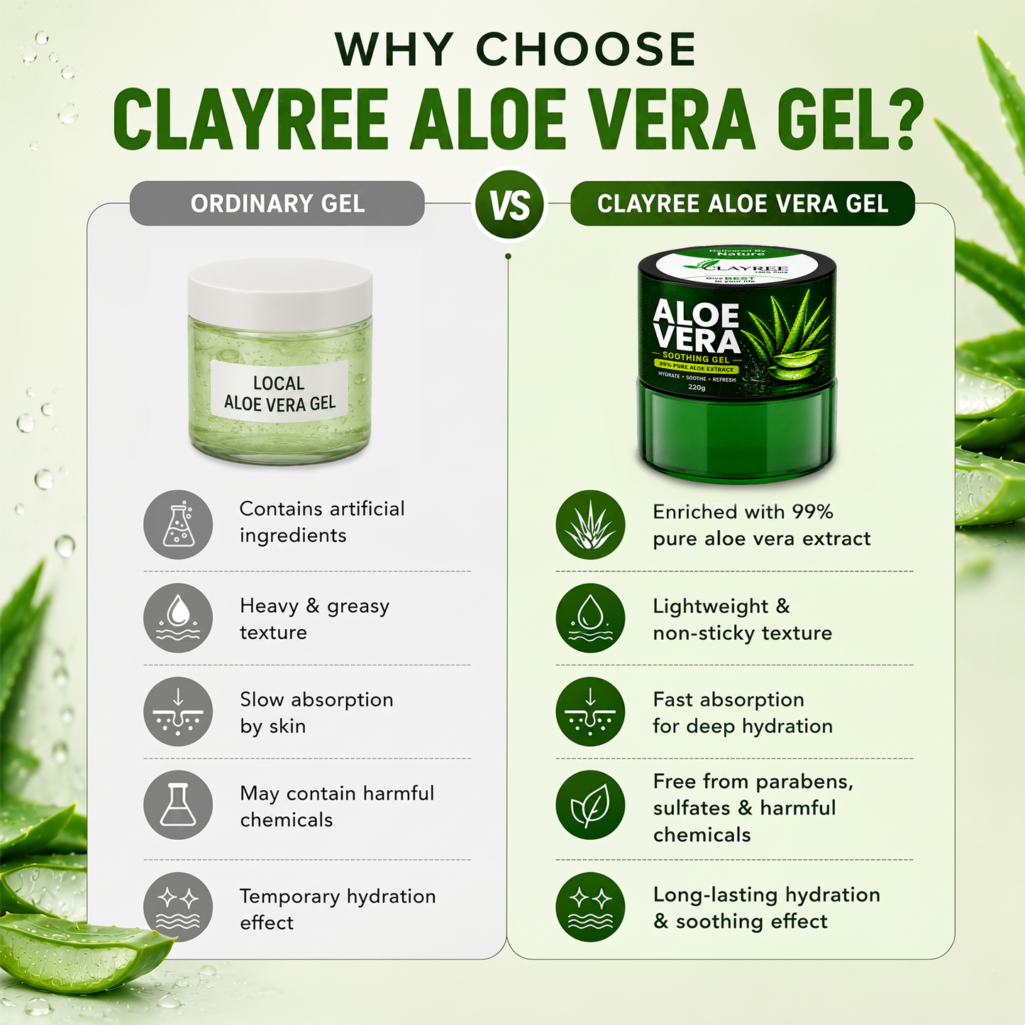 Clayree Pure Aloe Vera Gel for Face, Skin & Hair | Hydrating, Soothing & Glowing Skin Care Gel