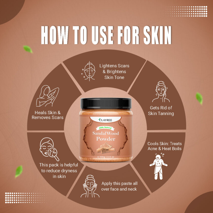 Sandalwood Powder - Image 6
